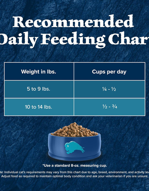 Load image into Gallery viewer, Blue Buffalo Wilderness High Protein Grain Free, Natural Adult Dry Cat Food
