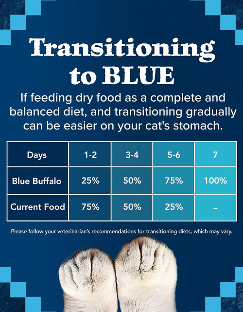 Load image into Gallery viewer, Blue Buffalo Wilderness High Protein Grain Free, Natural Adult Dry Cat Food
